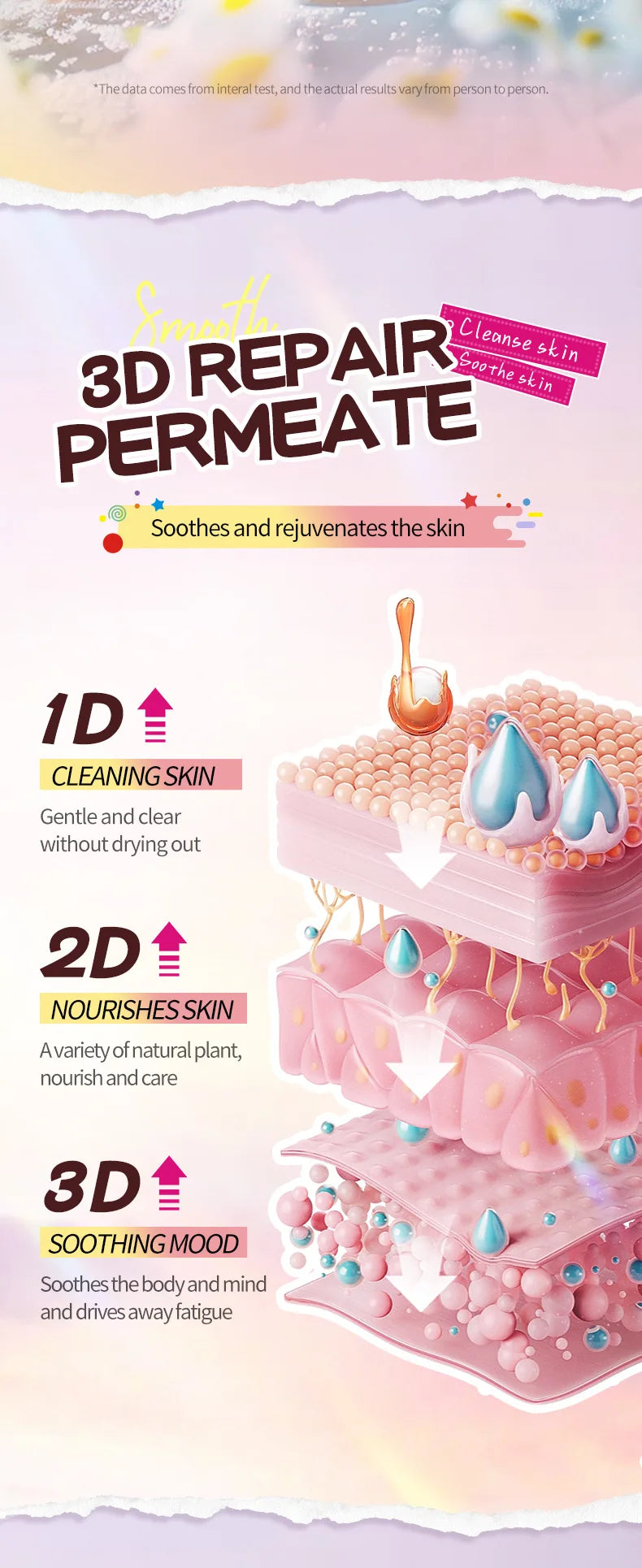 Donut Bath Bombs Set – 4pc Fizzy Bath Salts with Sea Salt & Shea Butter, Handmade Colorful Soak for Relaxing Bath Time